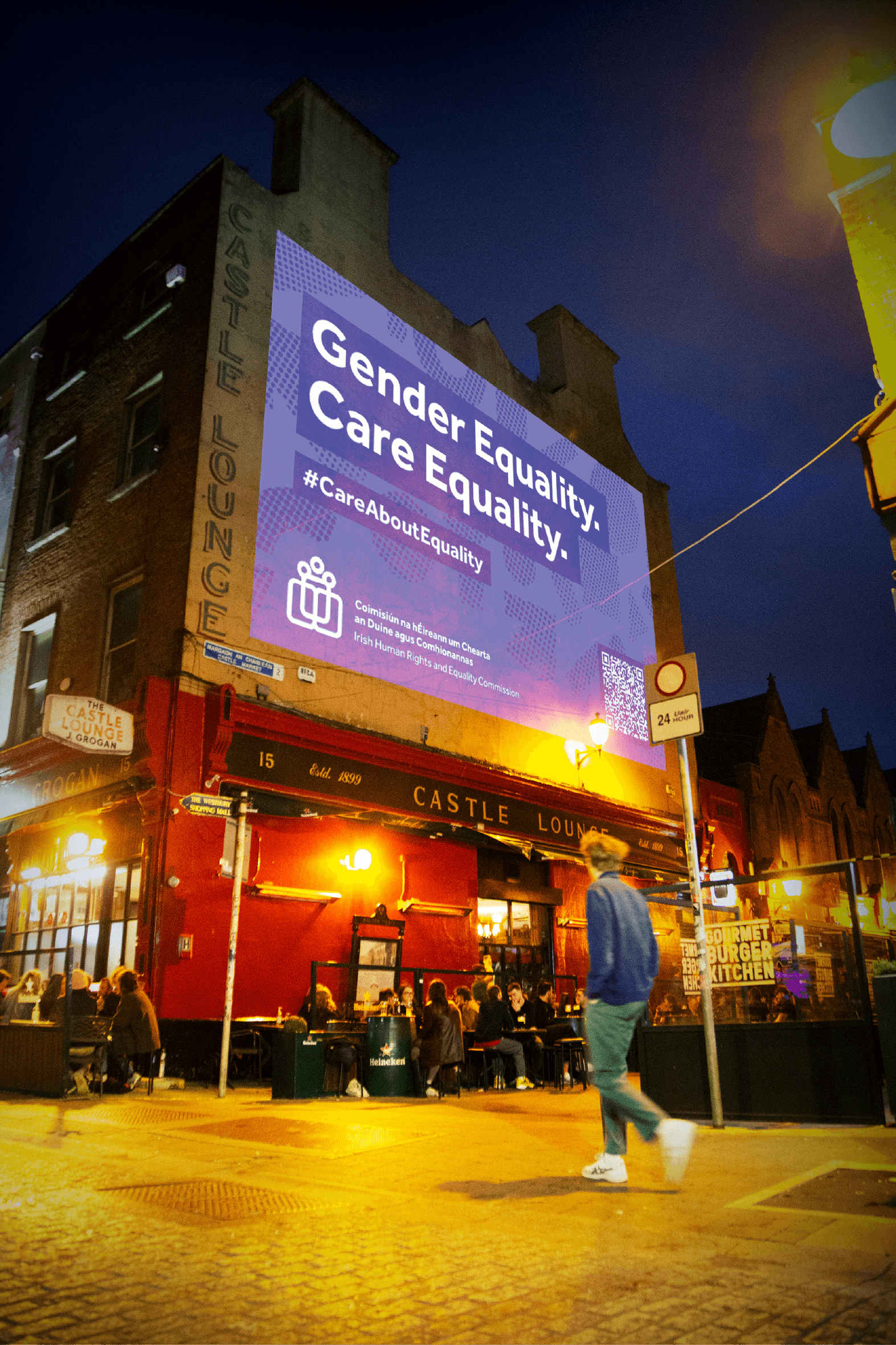 IHREC Gender Equality projection